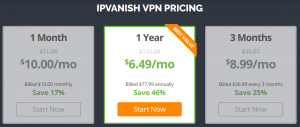 ipvanish prices